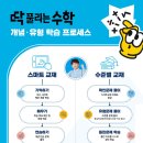 아이디어수학교습소