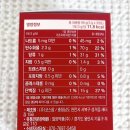 헬씨해빗 이미지
