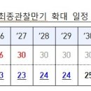 '자산-부채 관리' 못한 보험사, 장기보험 못 팔고 적기시정조치 받는다 이미지