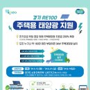 1267 이미지