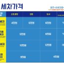 버블하우스손세차장 | [대전 손세차] 세차만 해도 광택/발수코팅/K1코팅세차:렉스턴