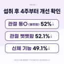 바이네츄럴