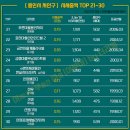 낙은로L 네이버블로그