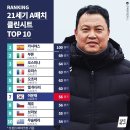 21세기 A매치 클린시트 TOP10 (부제 : 운재옹 클라스) 이미지