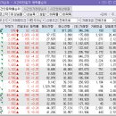 주식회사 에프에스티 이미지