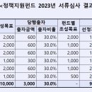 케이케이비글로벌 뉴스1