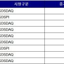 대원화성(주) 이미지