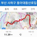 등산로 입구 이미지