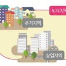 시계공인중개사사무소 이미지