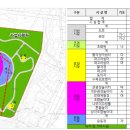 오천근린1공원 네이버블로그