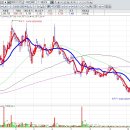 덕우전자 이미지