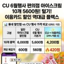 대박아이스크림할인점 - 서구 내방로 247 | CU 아이스크림 행사 10개 5600원 편의점 털기! 이음카드 할인 역대급 플렉스