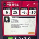 방학약국 | 키자니아 서울 후기 - 초등 방학 아이와 가볼 만한 곳 추천 - 타임티켓 꿀팁!!