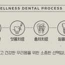 구리웰니스치과의원 이미지