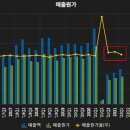 (주)두원정공 이미지