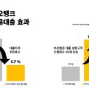 신용메디칼 이미지