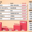 골드만 - 안산시 상록구 | 골드만
