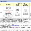 가람로134번길 이미지