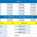 아주대시외버스정류장 이미지