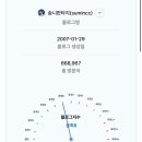 복돈(주) 이미지