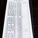 건강보리밥 이미지