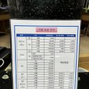 초전사우나 이미지
