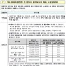 다온아파트 (구:다온스카이) | 21년 10월, LH 전국 매입임대주택(다가구, 다세대, 빌라, 원룸) 입주자 모집(1,803세대)