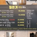 칠돈가별관