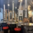 먹도리꾼 생막창 이미지