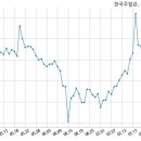 한국주철관공업(주) 이미지