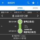 영천영업소-동영천IC(상주) - 3962 | 아빠와 둘이서 크리스마스 연휴를 맞아서 부산광역시에서 1박2일로 여행을 하고 오다! 첫날인 1일차 💕