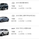 세종중고
