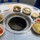 청정참숯불삼겹살 네이버블로그