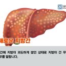 삼성더건강내과의원 이미지