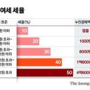 이재통상 이미지