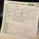 티엘씨청담의원 이미지