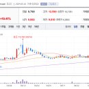 주식회사 제이시스메디칼 이미지
