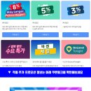 여수제이플러스스파가족펜션 이미지