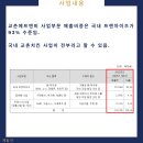 위에프앤비 이미지