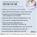 우리소리