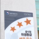 용감한 식당 수영점 이미지