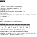 바른헬스케어 이미지