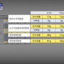 에이치비푸드 이미지