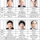 내곡란제리