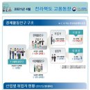호남전기통신 이미지