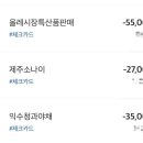 무스비네일