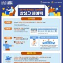 &#39;소비 늘면 최대 30만 원 환급&#39;…내달 15일 &#39;상생페이백&#39; 시행 이미지