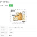 광교2동행정복지센터 | 용인 수지 상현동 광교 상떼빌 파크뷰 임장기