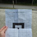 별에서온그닭황상인동점 | 예비군 동미참 훈련(4일 출퇴근) 준비물, 일정, 꿀팁, 후기 총정리(수원화성오산과학화예비군훈련장)