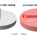 주식회사 수원오토컬렉션 이미지